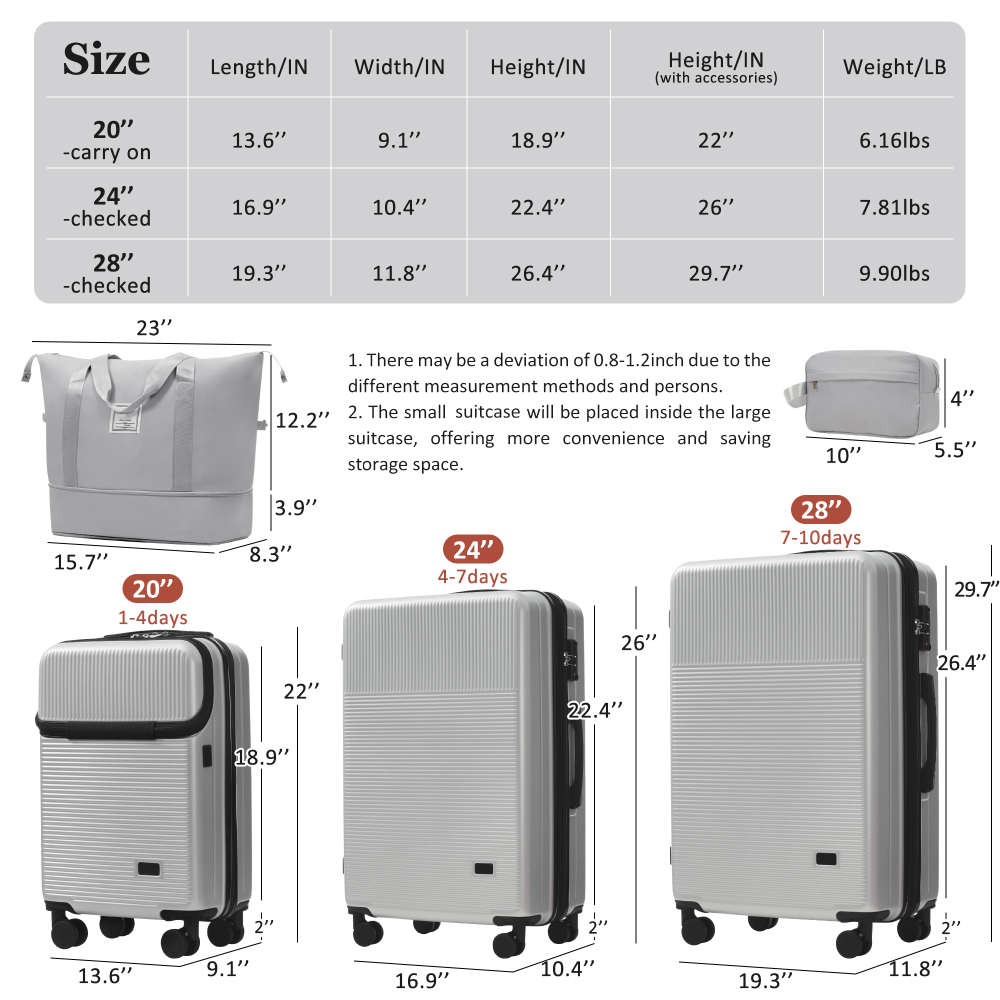 Наборы чемоданов из 5 предмето – обзор и цена Travel Luggage Set